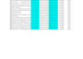 do data entry, data scraping, data collection and web scraping for b2b leads